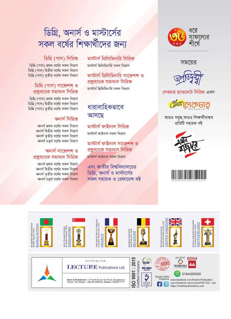 ফিকহশাস্ত্র অধ্য্যন - Image 2