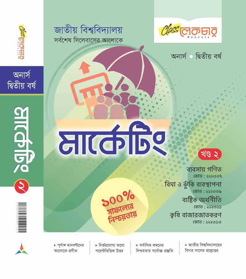 মার্কেটিং খন্ড-২