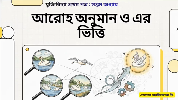 ১ম পত্র অধ্যায়-৭ম