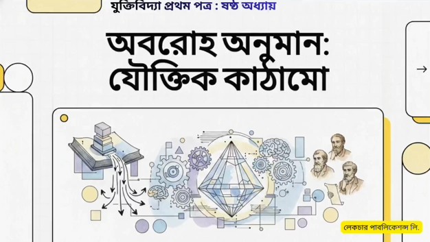 ১ম পত্র অধ্যায়-৬ষ্ঠ