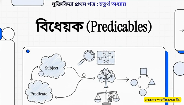 ১ম পত্র অধ্যায়-৪র্থ