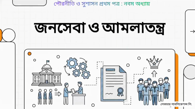 নবম অধ্যায়