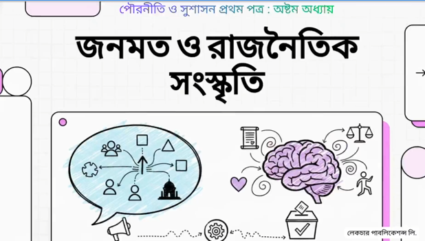 অষ্টম অধ্যায়