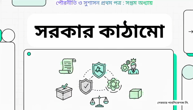 সপ্তম অধ্যায়