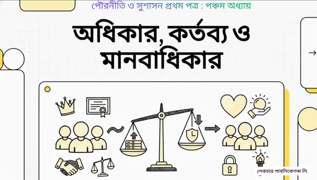 পঞ্চম অধ্যায়