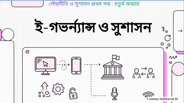চতুর্থ অধ্যায়