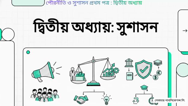 দ্বিতীয় অধ্যায়