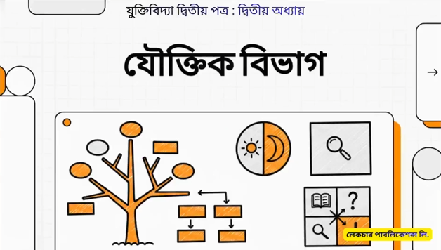 ২য় পত্র অধ্যায়-২য়